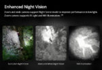 DJI - Zenmuse H30T Five-Module Camera (Wide, Zoom, Rangefinder, Thermal, NIR Aux) - Image 12
