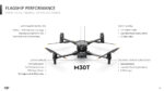 DJI - Matrice 30 (Incl. BS30 Charging Case, NO Batteries) - Image 22