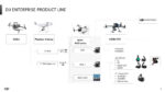 DJI - Matrice 30T (No Batteries) - Image 21